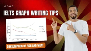 consumption of fish and meat ielts