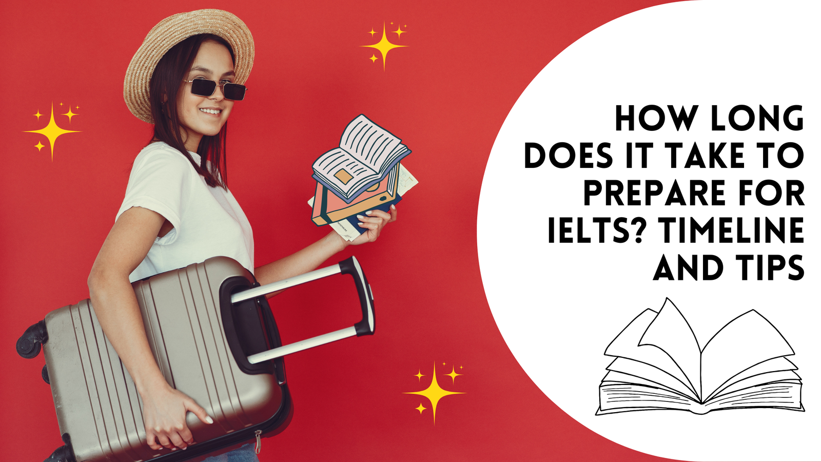 How Long Does it Take to Prepare For IELTS